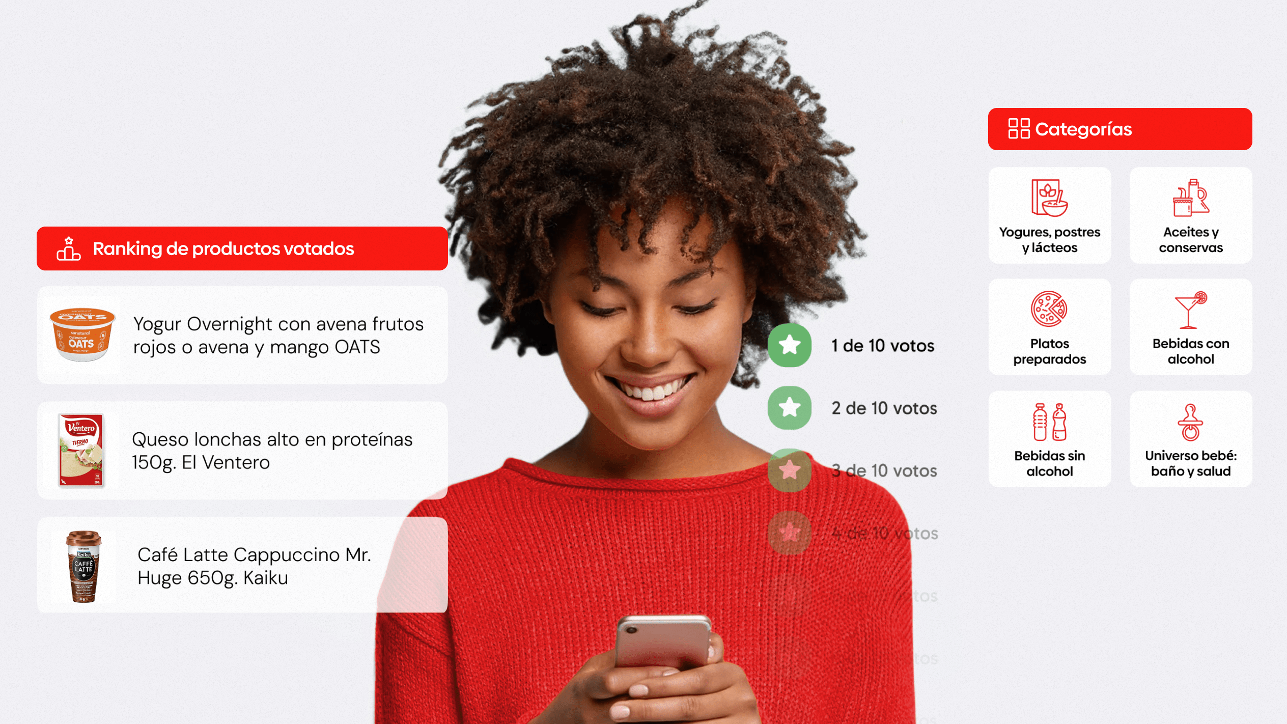 Premios Innovación Carrefour
